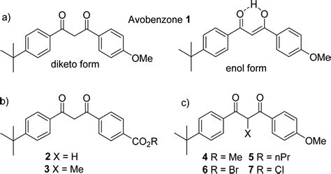 Synthesis and characterisation of novel composite sunscreens containing ...