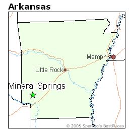 Mineral Springs, AR