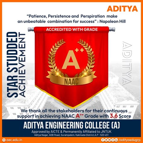 Aditya Educational Institutions