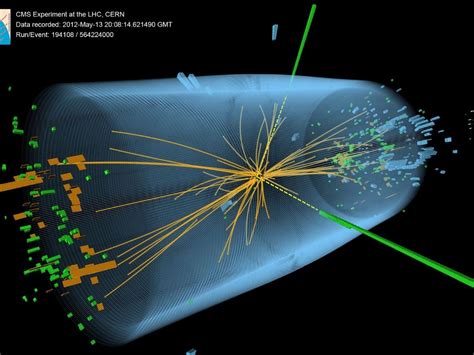 God Particle Discovery 10 Years Anniversary All About The Higgs Boson ...