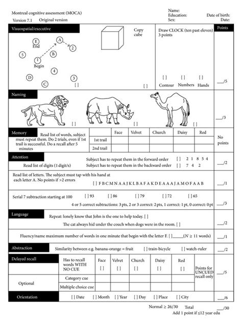 Sfondo verde vicino strappare montreal cognitive assessment moca test ...