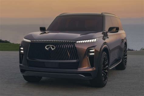 2025 Infiniti QX80 Price and specifications