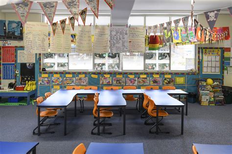 Heavily Decorated Classrooms Disrupt Attention and Learning In Young ...