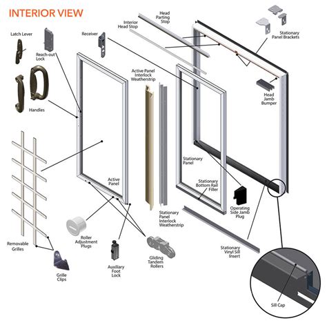 Replacement Parts For Sliding Patio Doors | Reviewmotors.co