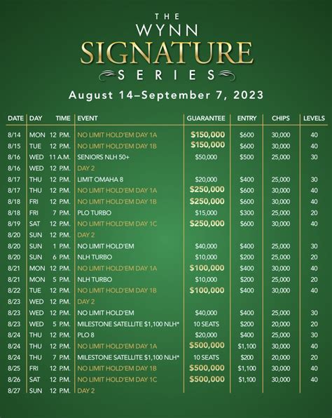 Wynn Poker Room on Twitter: "The Wynn Signature Series returns with ...