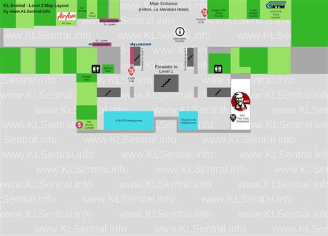 KL Sentral Station Maps (Transit Route, Station Map & Floor Directory)