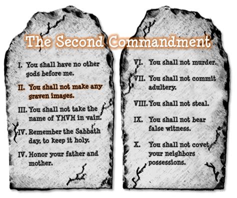 The Second Commandment