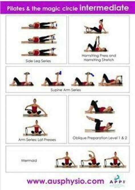 Printable Pilates Reformer Exercises