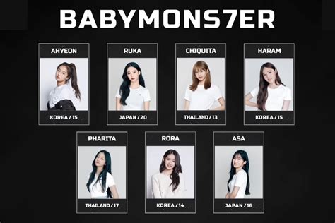 YG Entertainment confirms Babymonster will debut with 7 members