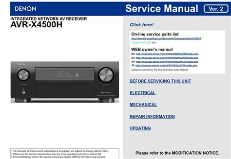 Denon AVR-X4500H AV Receiver Service Manual