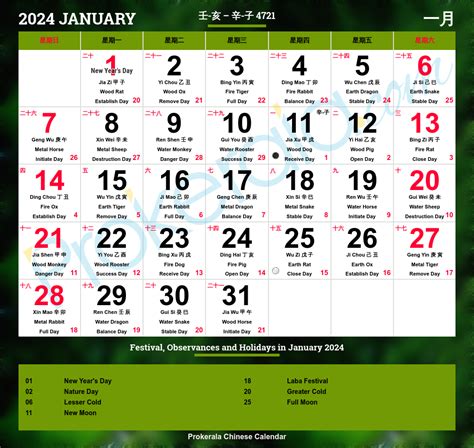 Conversion Lunar Calendar 2024 New Year 2022 - Blank April 2024 Calendar