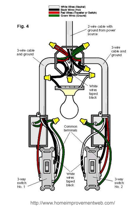 How To Install a 3-way Switch Option #4 :: Home Improvement Web