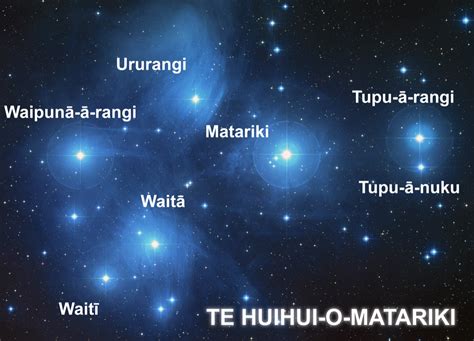 Matariki - Enciclopédia da História Mundial