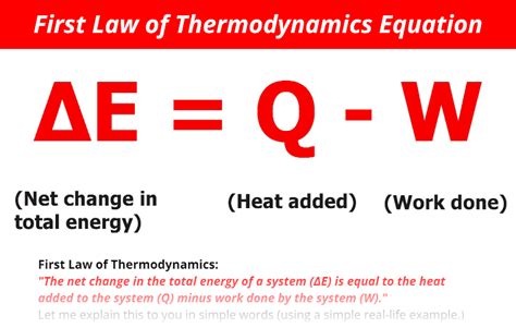 First Law Of Thermodynamics Equation Example - Tessshebaylo