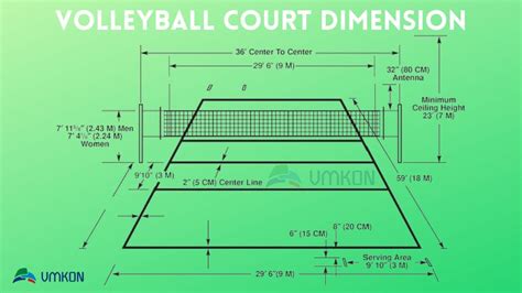 Volleyball Court Dimensions: Everything You Need to Know - VMKONSPORT