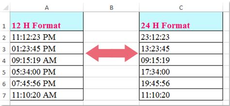 How to convert time format from 12-hour to 24-hour and vice versa in Excel?