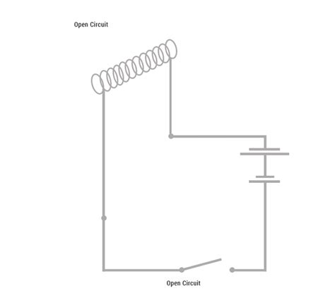 Electromagnets│FIRST4MAGNETS