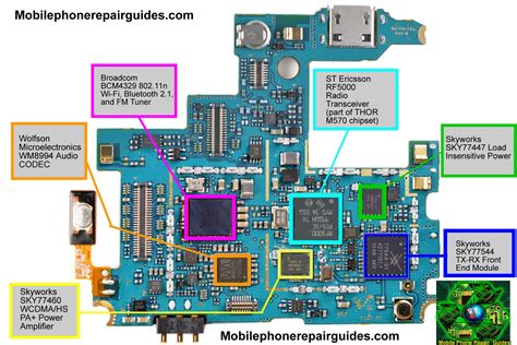 Mobile Phone Circuit Board Diagram Pdf