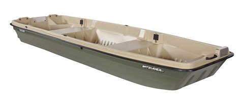 Best Fishing Boats of 2023: Picks for Anglers and Enthusiasts