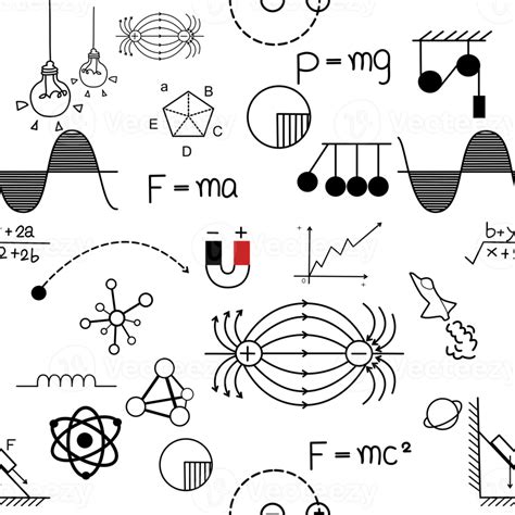 Free fórmulas físicas desenhadas à mão educação do conhecimento da ...