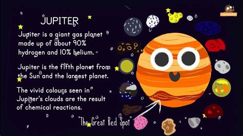 Planets for Kids-Solar System for Kids-Space Facts for Kids-Solar ...