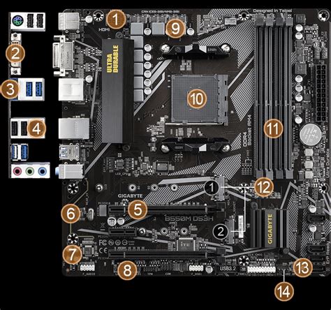 B550M DS3H｜AORUS - GIGABYTE USA