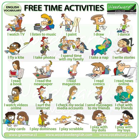 Free Time Activities in English | Woodward English