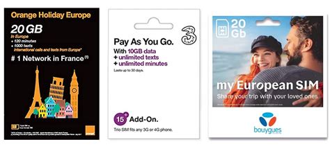 How To Buy A SIM Card in Europe | The Best Prepaid Data Plans in Europe