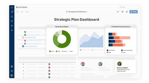 A Powerful Excel Alternative | Smartsheet