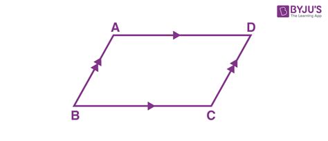 Angles of a Parallelogram- Representation, Properties, Theorems, Examples