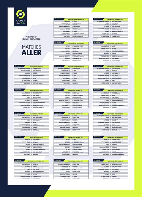 LIGUE 1 UBER EATS CALENDRIER SAISON 2021-2022 - NORDSPORTS MAG