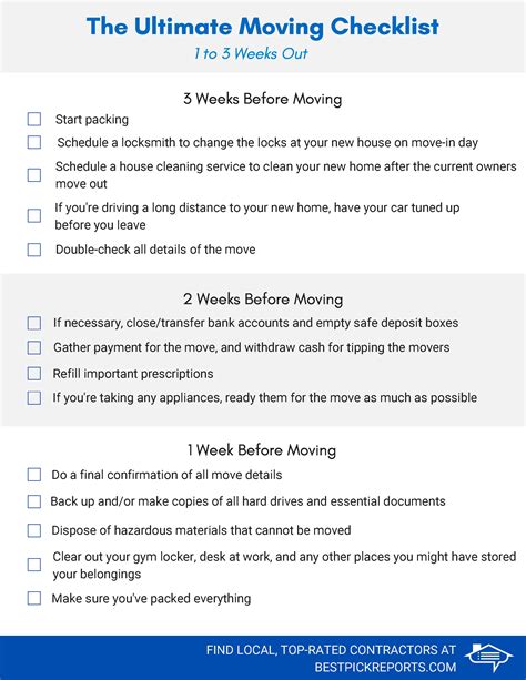 Moving Checklist: Getting Ready | Best Pick Reports