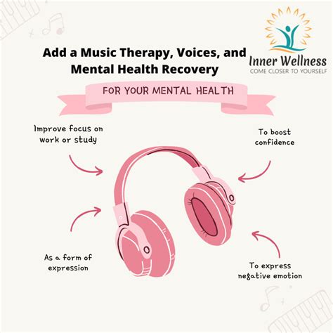 Music Therapy, Voices, and Mental Health Recovery - Inner Wellness