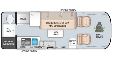 Introducing New Class B RV Floor Plans by Thor Motor Coach