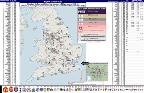 England (including Wales) – map of all football clubs drawing above 1 K ...