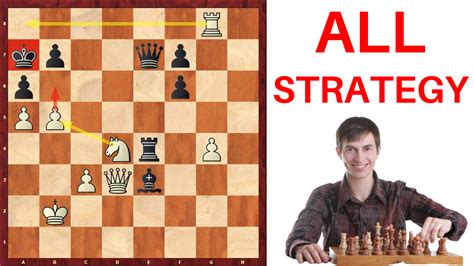 All Chess Strategy Explained – How to Win in Chess - Remote Chess Academy