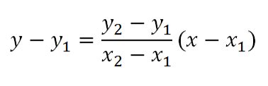 What is Interpolation? Everything You Need To Know | Simplilearn