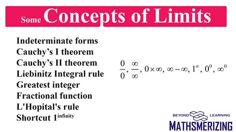 Limits | Indeterminate forms | Cauchy 1st & 2nd theorems | Leibnitz ...