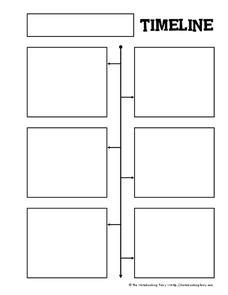 Timeline Organizer for 1st - 12th Grade | Lesson Planet