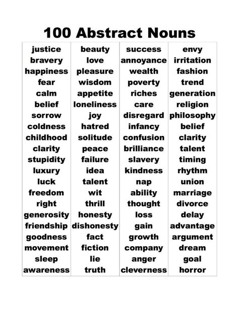 100 Abstract Nouns | Vocabulary Home