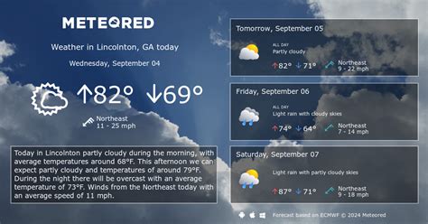 Lincolnton, GA Weather 14 days - Meteored