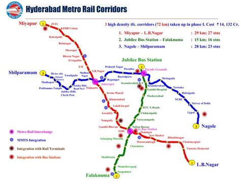 Hyderabad Metro Train Route Map & Timings