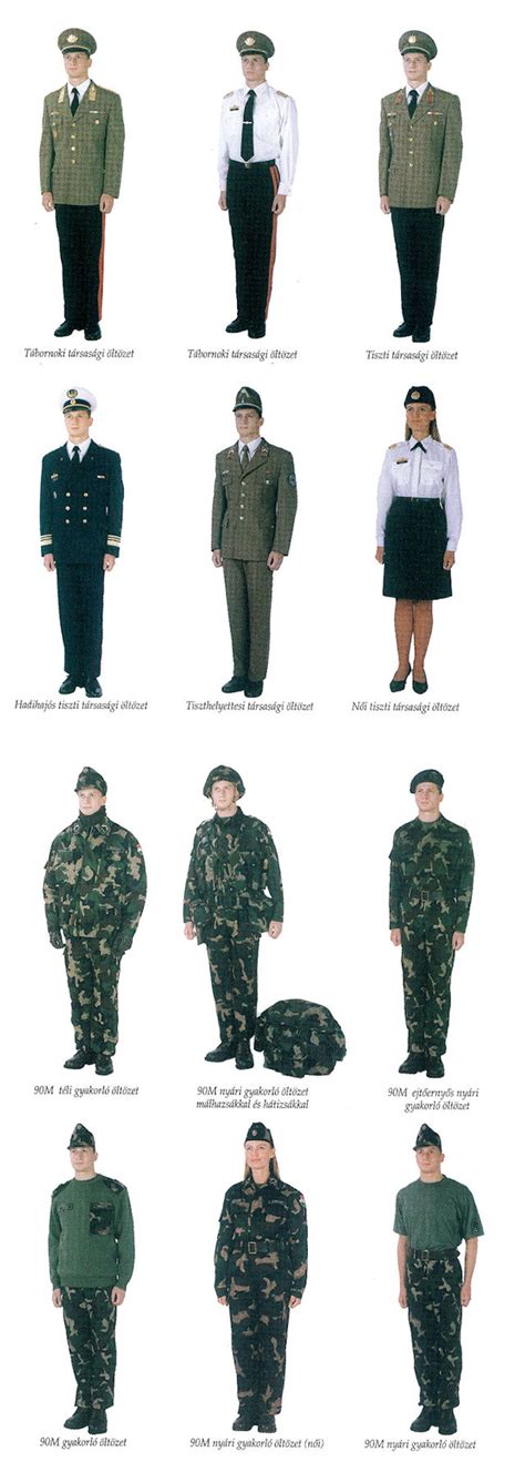 Hungarian Defense Forces - Uniforms