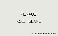 Paint colors for Renault Latitude cars | PaintColourChart.com