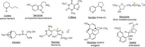 Amine Reactivity