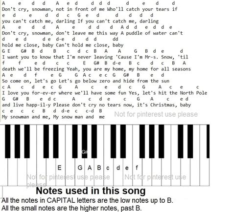 Snowman Sia Piano Keyboard Letter Notes - Irish folk songs