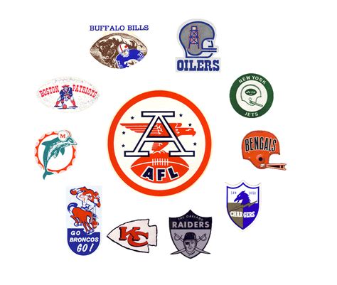 American Football League Logo