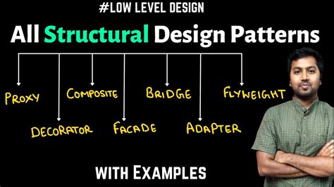 32. All Structural Design Patterns | Decorator, Proxy, Composite ...