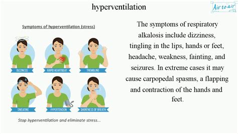 How To Control Hyperventilation - Cousinyou14