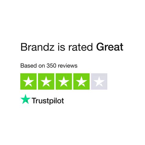 Brandz Reviews | Read Customer Service Reviews of brandzz.co.za